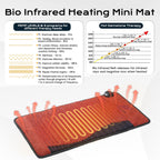 Luxuryade Mini-19"×34" Amethyst™ Mat | Natural Jade & Amethyst | 3-64Hz Bio PEMF Healing